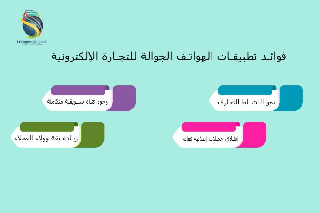 من الفوائد للتجارة الإلكترونية